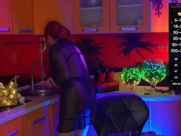 Bongacams Watch Live Sex Cams of Redfury69