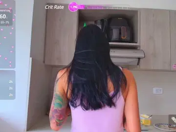 Bongacams Adult Webcam of juanita-fox