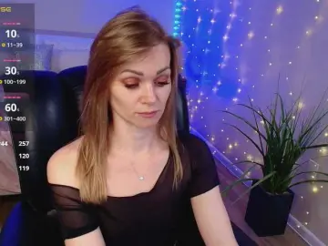 Bongacams Best Webcam of Kissmeexxx