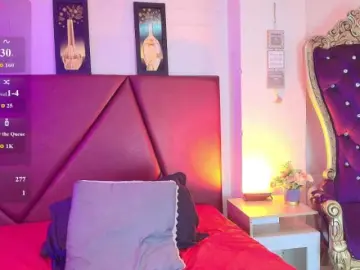 Bongacams Live Porn of MilfSharoon
