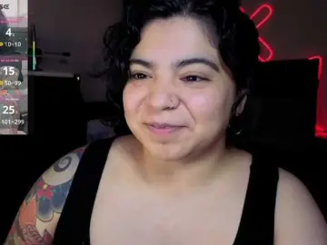 Bongacams Private Sex Chat of Kimmiakiss22