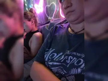 Bongacams Sex Cam of 2Laski2