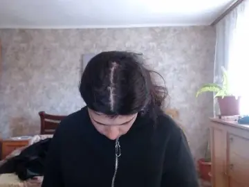 Bongacams Private Sex Chat of Karolina33