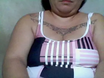 Bongacams Live Sex of sweetasian33