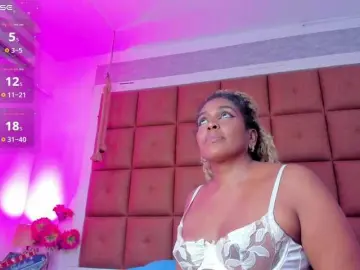 Bongacams Adult Video Chat of Ella-kelly