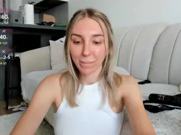Bongacams Sex Cam of SunnyRina25