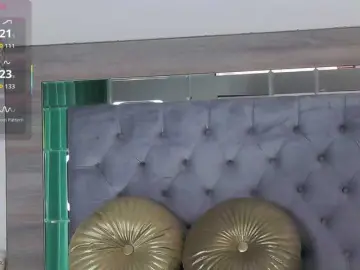 Bongacams Adult Webcams of lorehottie