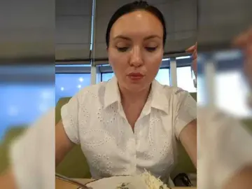 Bongacams Best Webcam of DIVORA