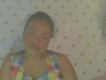 Bongacams Sex Cam of LorahXVane