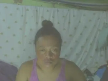 Bongacams Adult Webcams of LorahXVane