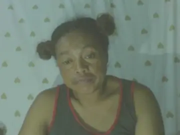 Bongacams Adult Webcam of LorahXVane