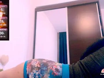 Bongacams Sex Cam of SexyAlina123