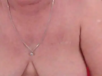 Bongacams Sex Chat of AlanaRichards