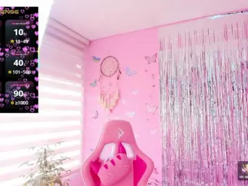 Bongacams Live Sex of megankitty999