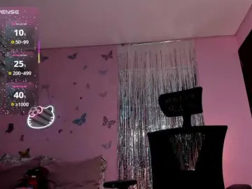 Bongacams Adult Webcam of megankitty999