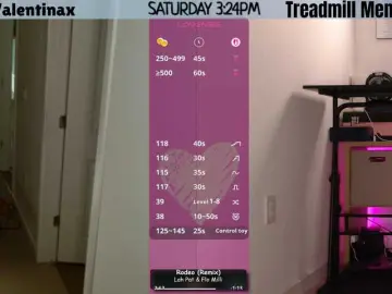 Bongacams Live Sex of MilaValentina