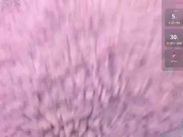 Bongacams Adult Webcam of SweetDabassa