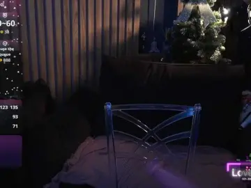 Bongacams Watch Live Sex Cams of AliceOfWonders