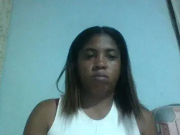 Bongacams Private Sex Chat of Raheli95