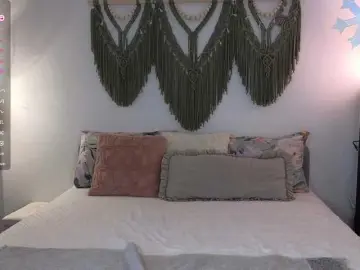 Bongacams Nude Webcam of Mymilf1988