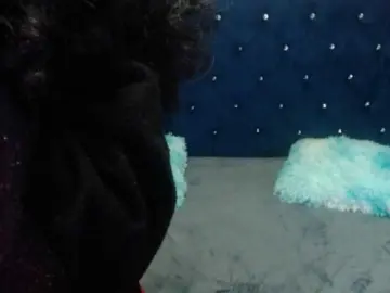 Bongacams Live Porn of sofiacowperx