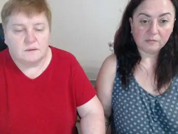 Bongacams Sex Cam of XMollyJaneEX