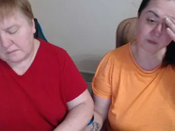 Bongacams Best Webcam of XMollyJaneEX