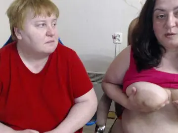 Bongacams Nude Webcam of XMollyJaneEX