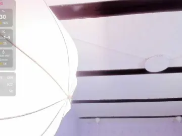 Bongacams Watch Live Sex Cams of sofytailor