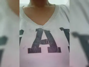 Bongacams Free Live Porn of candicelovee