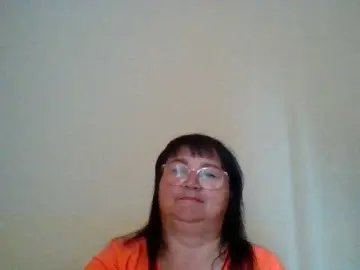 Bongacams Adult Webcam of lora805608