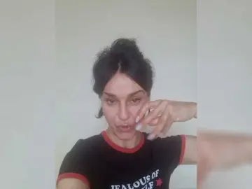 Bongacams Best Webcam of helenakisss