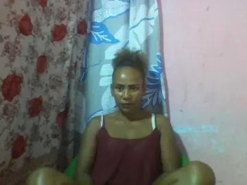 Bongacams Free Porn Cam of julianaah