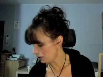 Bongacams Sex Cam of KathyLove1