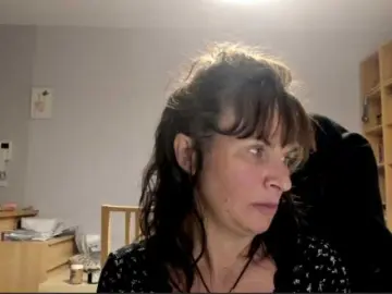 Bongacams Sex Cam of KathyLove1