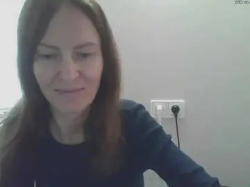Bongacams Sex Cam of AnnaDear