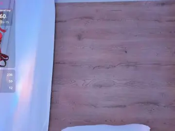 Bongacams Best Webcam of Artemisa1