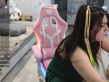 Bongacams Sex Cam of sosgirl1994