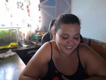 Bongacams Best Webcam of beautifulchubbyqueen