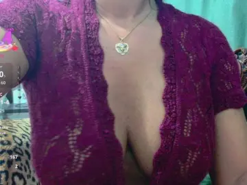 Bongacams Adult Webcam of annawow69