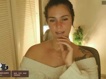 Bongacams Free Porn Cam of SweetLilLulu