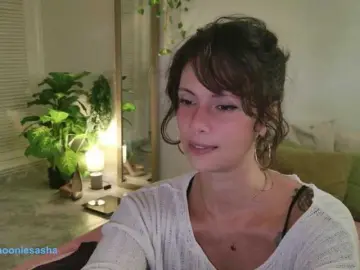 Fingering milf cams