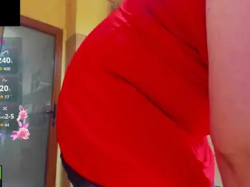 Bongacams Sex Cam of AnabelleDoll