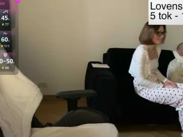 Bongacams Free Live Porn of Sexy-Sweets