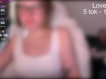 Bongacams Nude Webcam of Sexy-Sweets