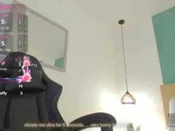 Bongacams Sex Cam of lucy-blue28