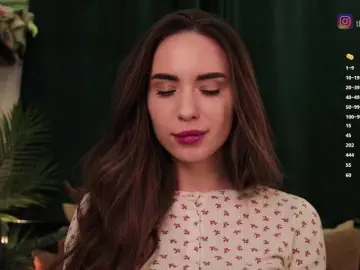 Bongacams Nude Webcam of IzabellaOne