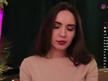 Bongacams Best Webcam of IzabellaOne