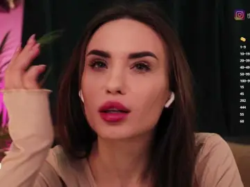 Bongacams Watch Live Sex Cams of IzabellaOne