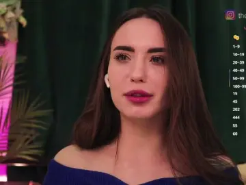 Bongacams Sex Chat of IzabellaOne